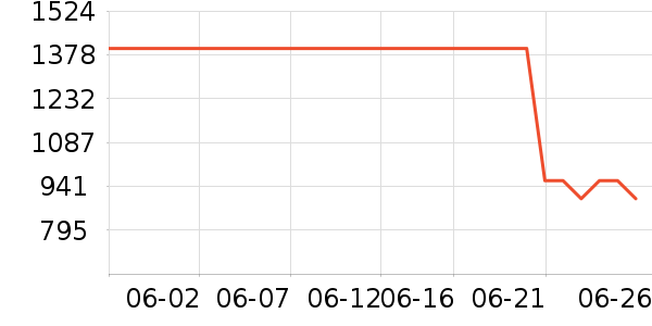 ���ı�����ʷ�۸�