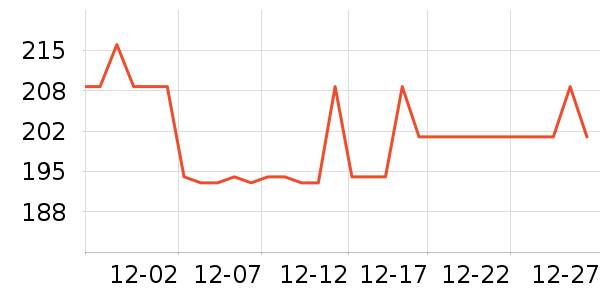 �����������۾�/����Һ��ʷ�۸�