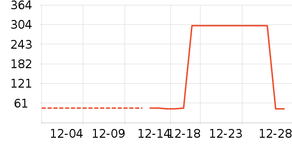 ��Һ��˪��ʷ�۸�