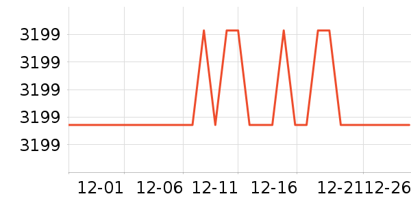 ��������������ʷ�۸�