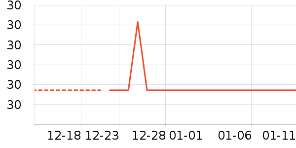 ��ֽ��ʷ�۸�