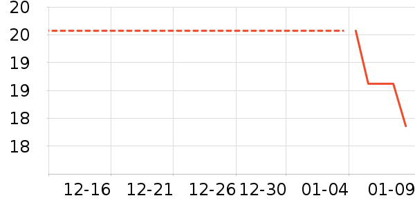 ԡ����Ʒ��ʷ�۸�