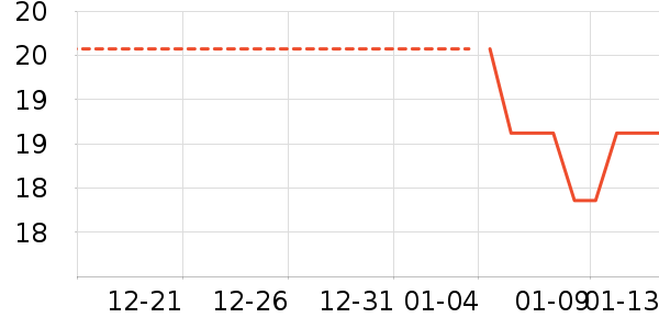 ԡ����Ʒ��ʷ�۸�