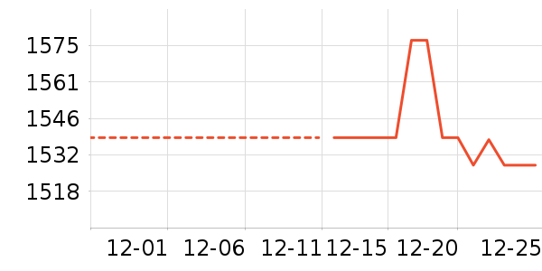 Ůʽë�ش�����ʷ�۸�