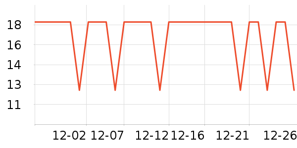 ����������������ʷ�۸�