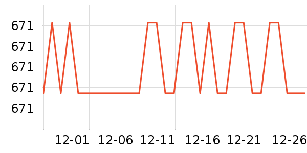 ��ɳ��������ʷ�۸�