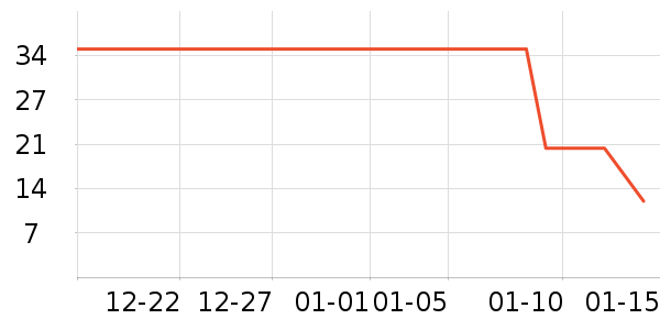 ��ͯ������ʷ�۸�