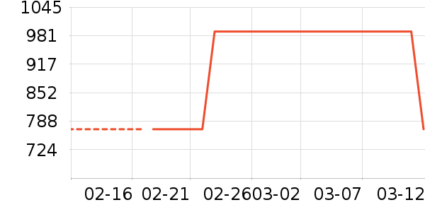 ��ϣ�ͻ���Ь����ʷ�۸�