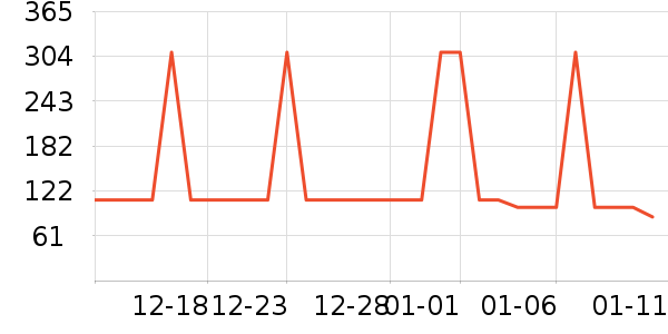 ������ͯЬ�����ʷ�۸�