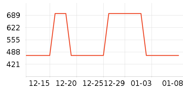 ������Ůѥ��ʷ�۸�