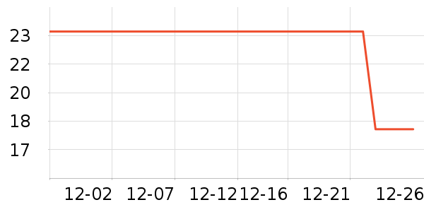 ��������/˪��ʷ�۸�