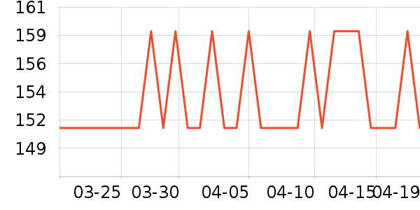 ��ɪʿ��ͯ������ʷ�۸�