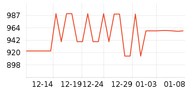 ������ԡ������ʷ�۸�