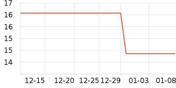 ����ˬ��ˮ��ʷ�۸�