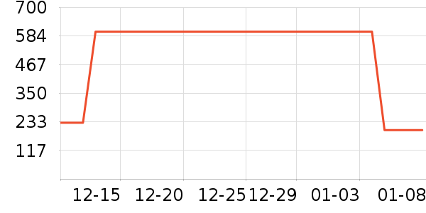 �ǵ��˶�Ь��ʷ�۸�