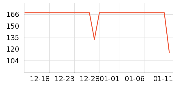 Off & Relaxϴ��ˮ��ʷ�۸�