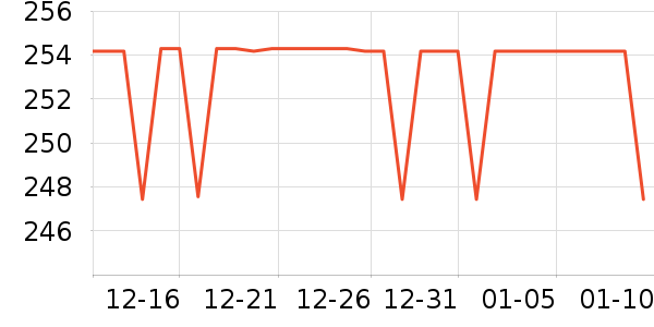 ����������ͯ������ʷ�۸�