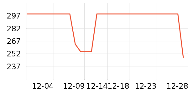 ����������ͯ������ʷ�۸�