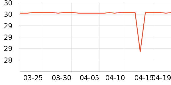 ϴ��ˮ��ʷ�۸�