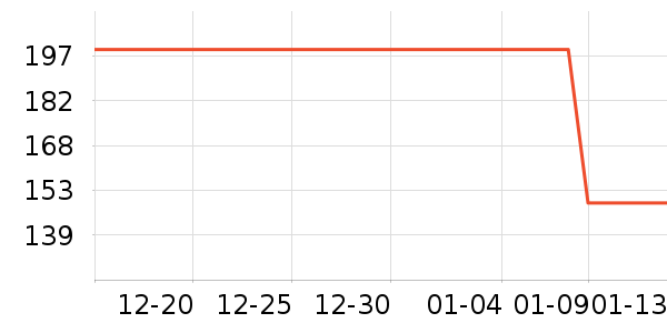 ���¿��˶�����ʷ�۸�