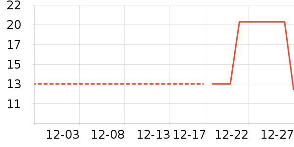 �ȱ�������/ţ�����ʷ�۸�