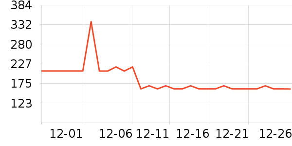 ���ջ���Ь����ʷ�۸�