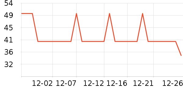 �ོҶ�ͯT����ʷ�۸�