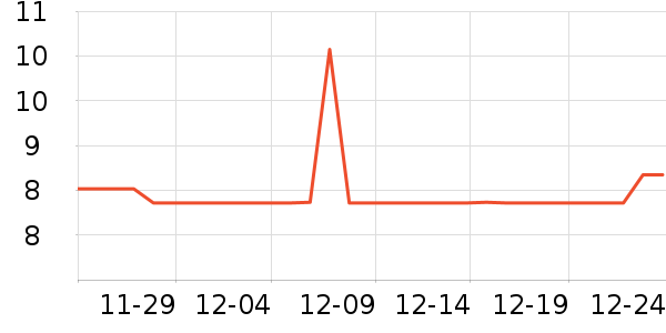 ����ʳ��ʷ�۸�