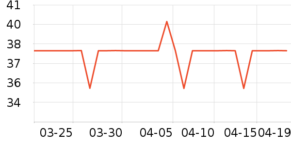 ���Ҽ��������ʷ�۸�