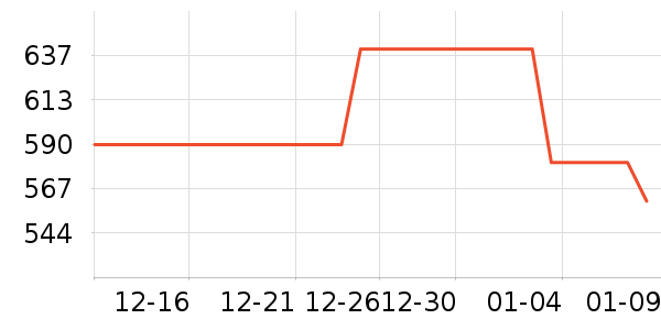 �˶�Ь��ʷ�۸�