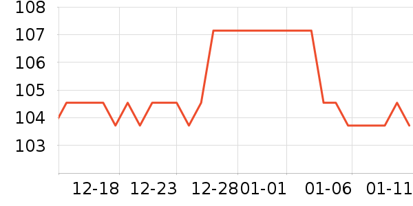 ������������ʷ�۸�