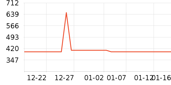 ������/������/��ҩ����ʷ�۸�