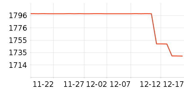 �׼Ҿ�ˮ�豸��ʷ�۸�