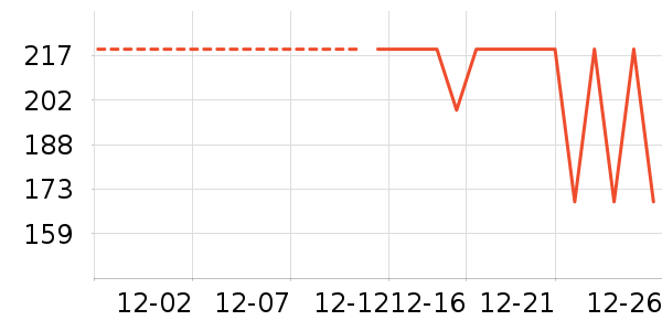 Ӥͯ��о/������ʷ�۸�