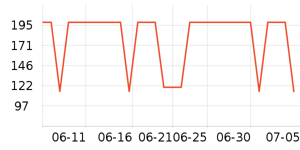 ����������ͯ��װ��ʷ�۸�
