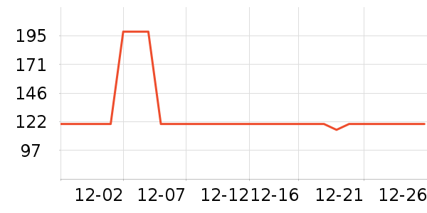 ����������ͯ��װ��ʷ�۸�