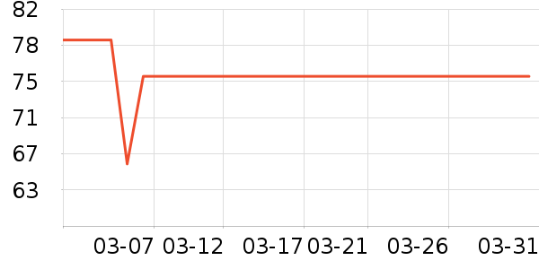 ������/˿����ʷ�۸�