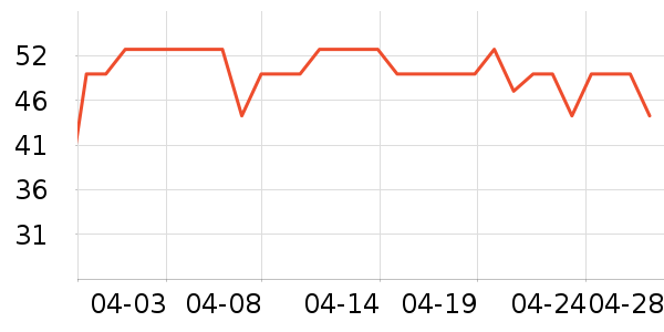 жױ��ʷ�۸�