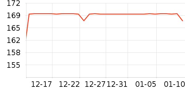 �ǵ�����Ь����ʷ�۸�