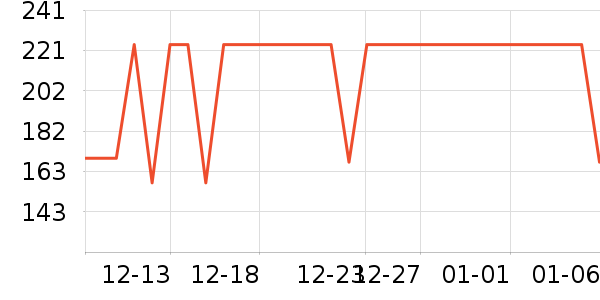 �ǵ�����Ь����ʷ�۸�