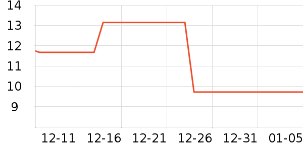 ��ֽ��ʷ�۸�