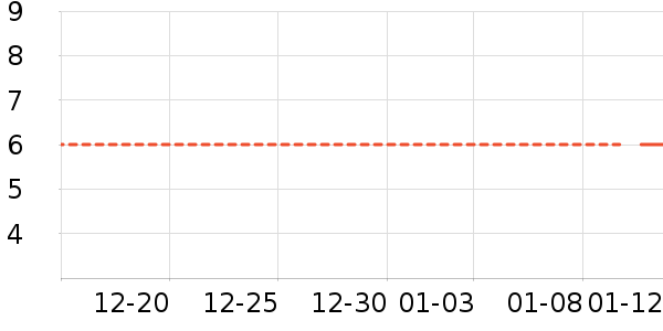 ����������ʷ�۸�