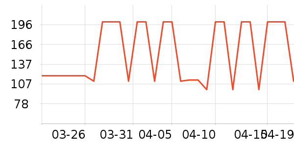 �ֱ���ʪ��ʷ�۸�