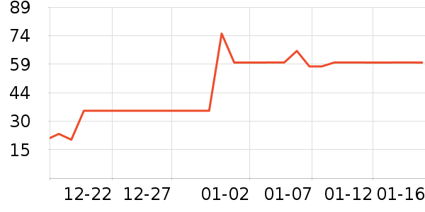 ��ɽ�������������ʷ�۸�