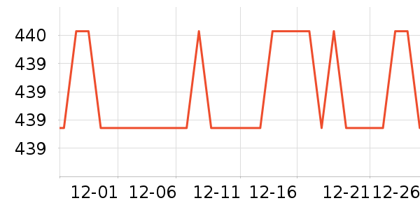 ���ջ����װ��ʷ�۸�