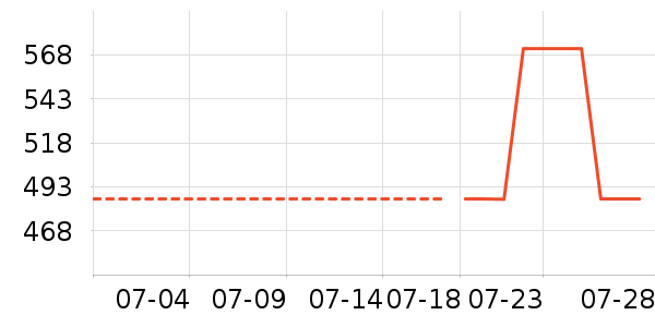��צ����Ь����ʷ�۸�