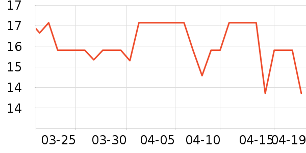 �ɿڿ���������ʷ�۸�