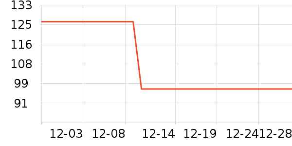 ȫ��ʱ�������/ϴ������ʷ�۸�