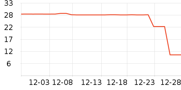 ��Ʒ�ַ�����ʳ��ʷ�۸�