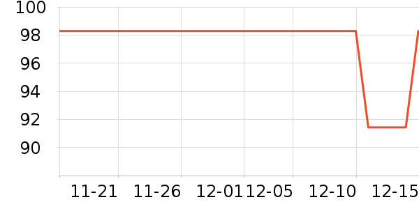 ���Ķ���;����ʷ�۸�